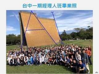台中一期經理人班畢業照
281
 