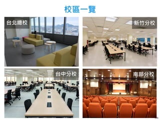 校區一覽
286
新竹分校
台中分校
台北總校
南部分校
 