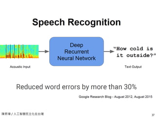 陳昇瑋 / 人工智慧民主化在台灣 37
 