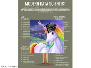 陳昇瑋 / 從大數據走向人工智慧
 