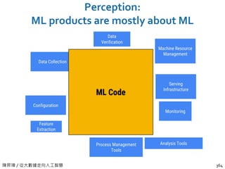 陳昇瑋 / 從大數據走向人工智慧
Perception:
ML products are mostly about ML
364
 