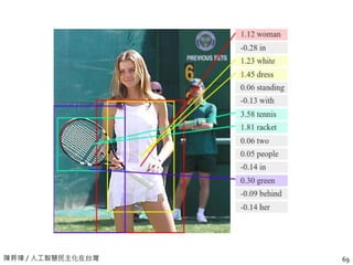 陳昇瑋 / 人工智慧民主化在台灣 69
 