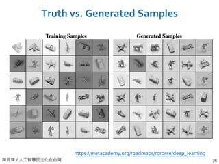 陳昇瑋 / 人工智慧民主化在台灣
Truth vs. Generated Samples
78
https://metacademy.org/roadmaps/rgrosse/deep_learning
 