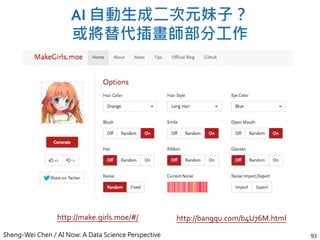 Sheng-Wei Chen / AI Now: A Data Science Perspective
AI 自動生成二次元妹子？
或將替代插畫師部分工作
93
http://bangqu.com/b4U76M.htmlhttp://make.girls.moe/#/
 