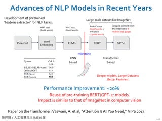 陳昇瑋 / 人工智慧民主化在台灣
Advances of NLP Models in Recent Years
106
Deeper models, Larger Datasets
Better Features!
Performance Improvement: ~20%
Reuse of pre-training BERT/GPT-2: models.
Impact is similar to that of ImageNet in computer vision
Paper on theTransformer:Vaswani, A. et al, “Attention Is AllYou Need,” NIPS 2017
One-hot
Word
Embedding
ELMo BERT GPT-2
milestone
Transformer
based
BooksCorpus
(800M words) +
Wikipedia
(2,500M words)
scraped content from
the Internet of 8
million web pages
WMT 2011
(800M words)
WMT 2011
(800M words)
Large-scale dataset like ImageNet
RNN
based
Development of pretrained
‘feature extractor’ for NLP tasks:
 
