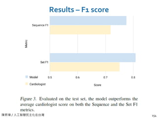 陳昇瑋 / 人工智慧民主化在台灣
Results – F1 score
154
 