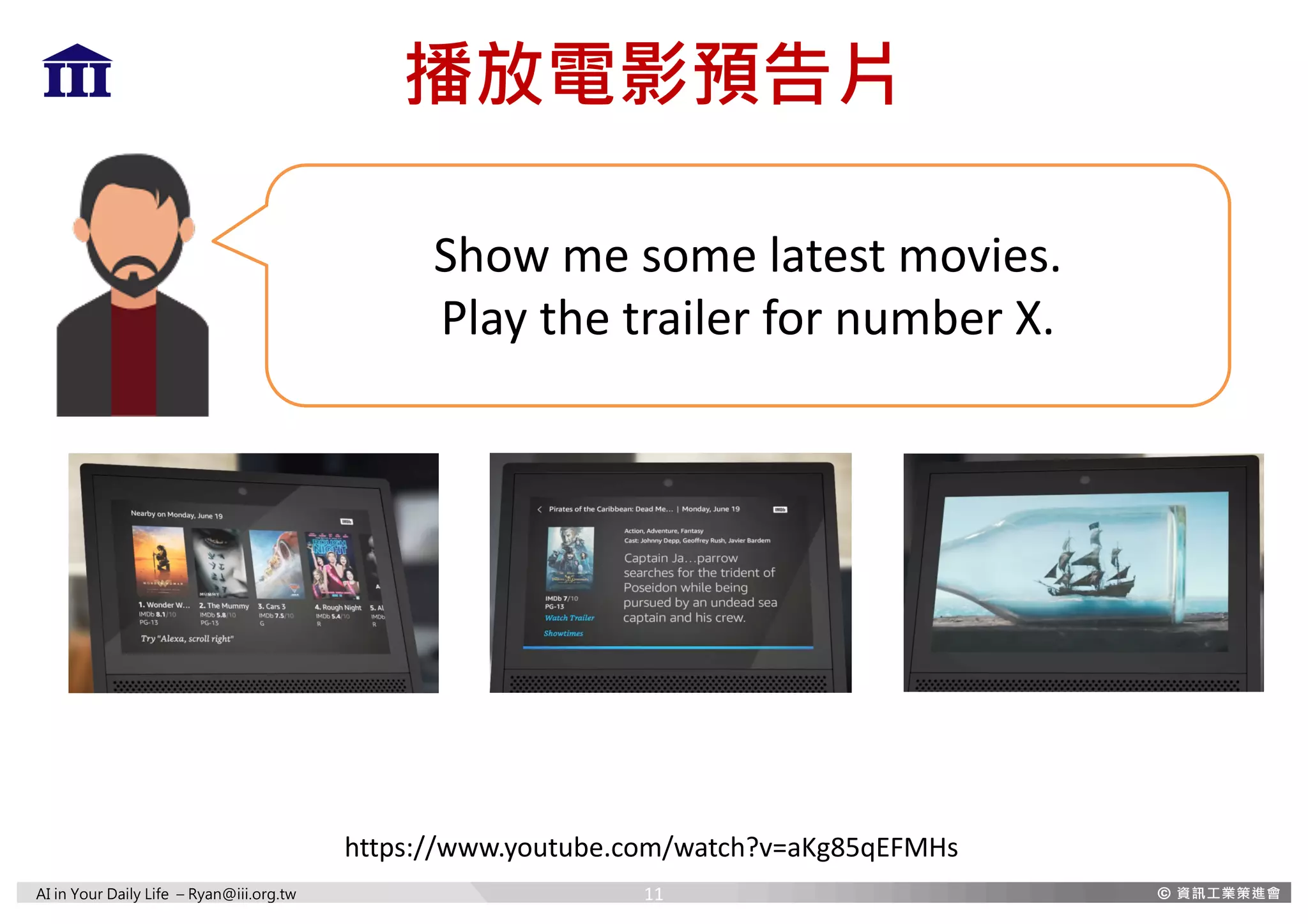 AI in Your Daily Life – Ryan@iii.org.tw
播放電影預告片
Show	me	some	latest	movies.
Play	the	trailer	for	number	X.
https://www.youtube.com/watch?v=aKg85qEFMHs
11
 