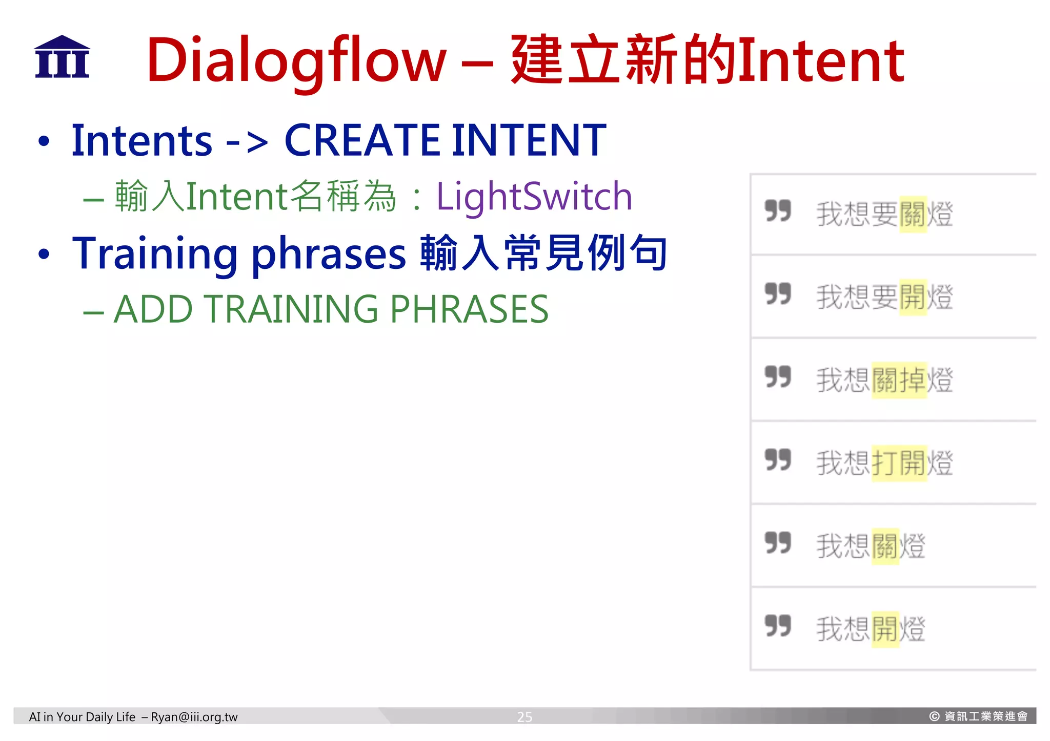 AI in Your Daily Life – Ryan@iii.org.tw
Dialogflow – 建立新的Intent
• Intents -> CREATE INTENT
– 輸入Intent名稱為：LightSwitch
• Training phrases 輸入常見例句
– ADD TRAINING PHRASES
25
 