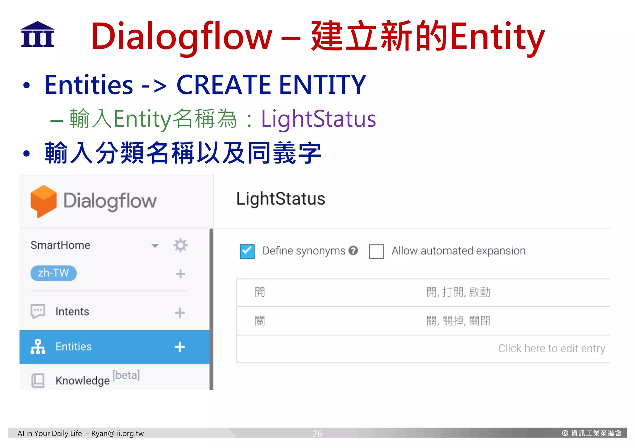 AI in Your Daily Life – Ryan@iii.org.tw
Dialogflow – 建立新的Entity
• Entities -> CREATE ENTITY
– 輸入Entity名稱為：LightStatus
• 輸入分類名稱以及同義字
26
 