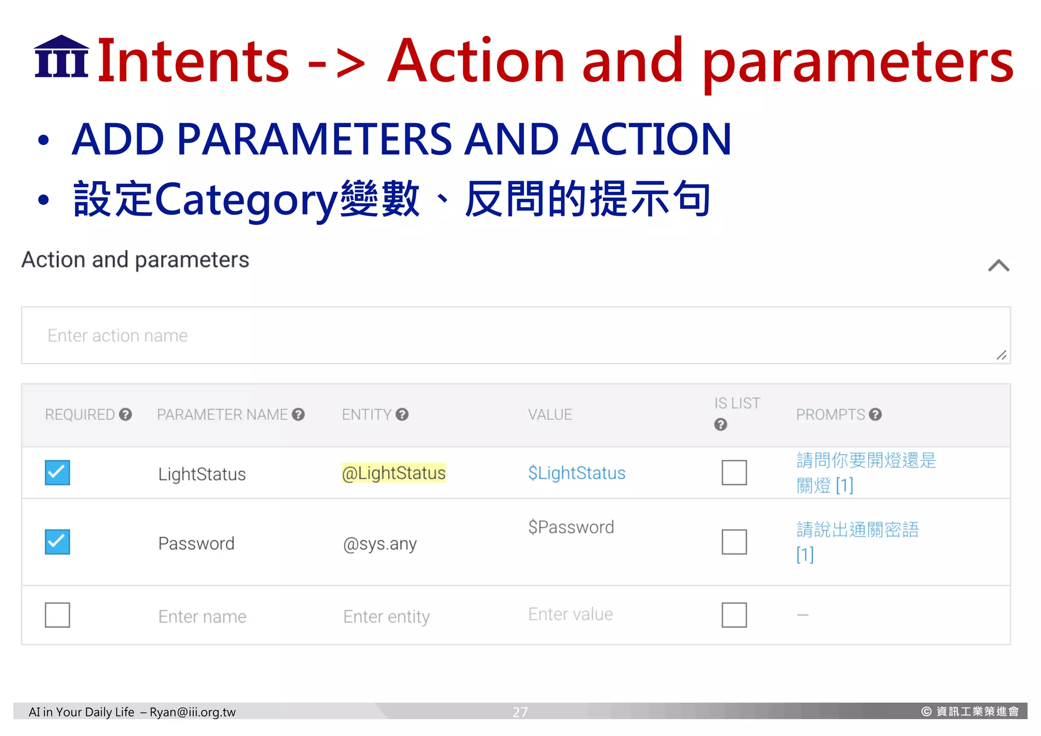 AI in Your Daily Life – Ryan@iii.org.tw
Intents -> Action and parameters
• ADD PARAMETERS AND ACTION
• 設定Category變數、反問的提示句
27
 