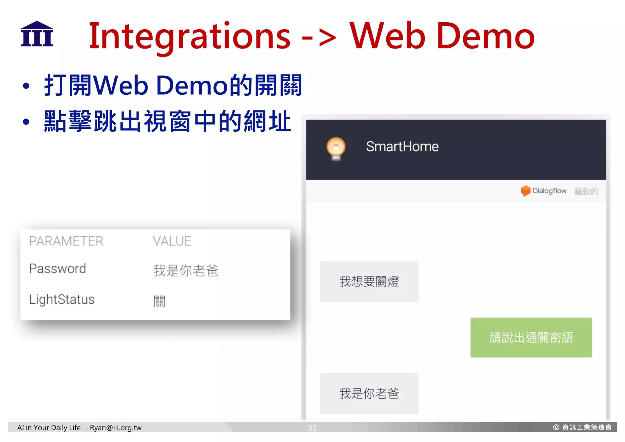 AI in Your Daily Life – Ryan@iii.org.tw
Integrations -> Web Demo
• 打開Web Demo的開關
• 點擊跳出視窗中的網址
32
 