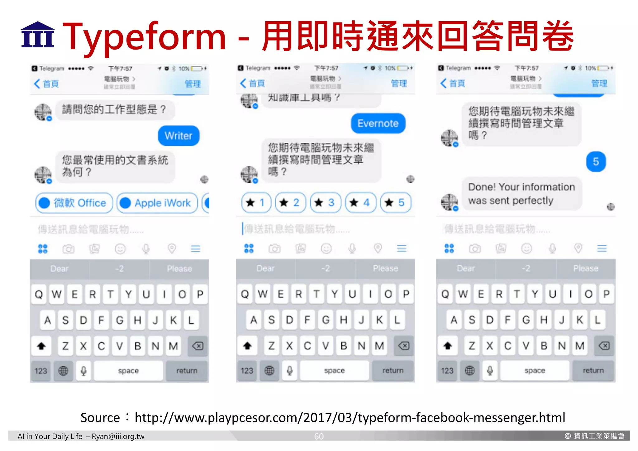AI in Your Daily Life – Ryan@iii.org.tw
Typeform - 用即時通來回答問卷
Source：http://www.playpcesor.com/2017/03/typeform-facebook-messenger.html
60
 