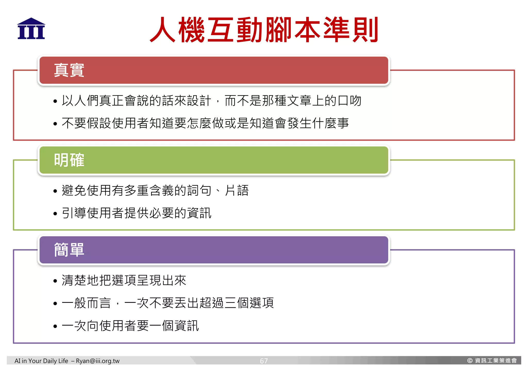 AI in Your Daily Life – Ryan@iii.org.tw
人機互動腳本準則
• 以人們真正會說的話來設計，而不是那種文章上的口吻
• 不要假設使用者知道要怎麼做或是知道會發生什麼事
真實
• 避免使用有多重含義的詞句、片語
• 引導使用者提供必要的資訊
明確
• 清楚地把選項呈現出來
• 一般而言，一次不要丟出超過三個選項
• 一次向使用者要一個資訊
簡單
67
 