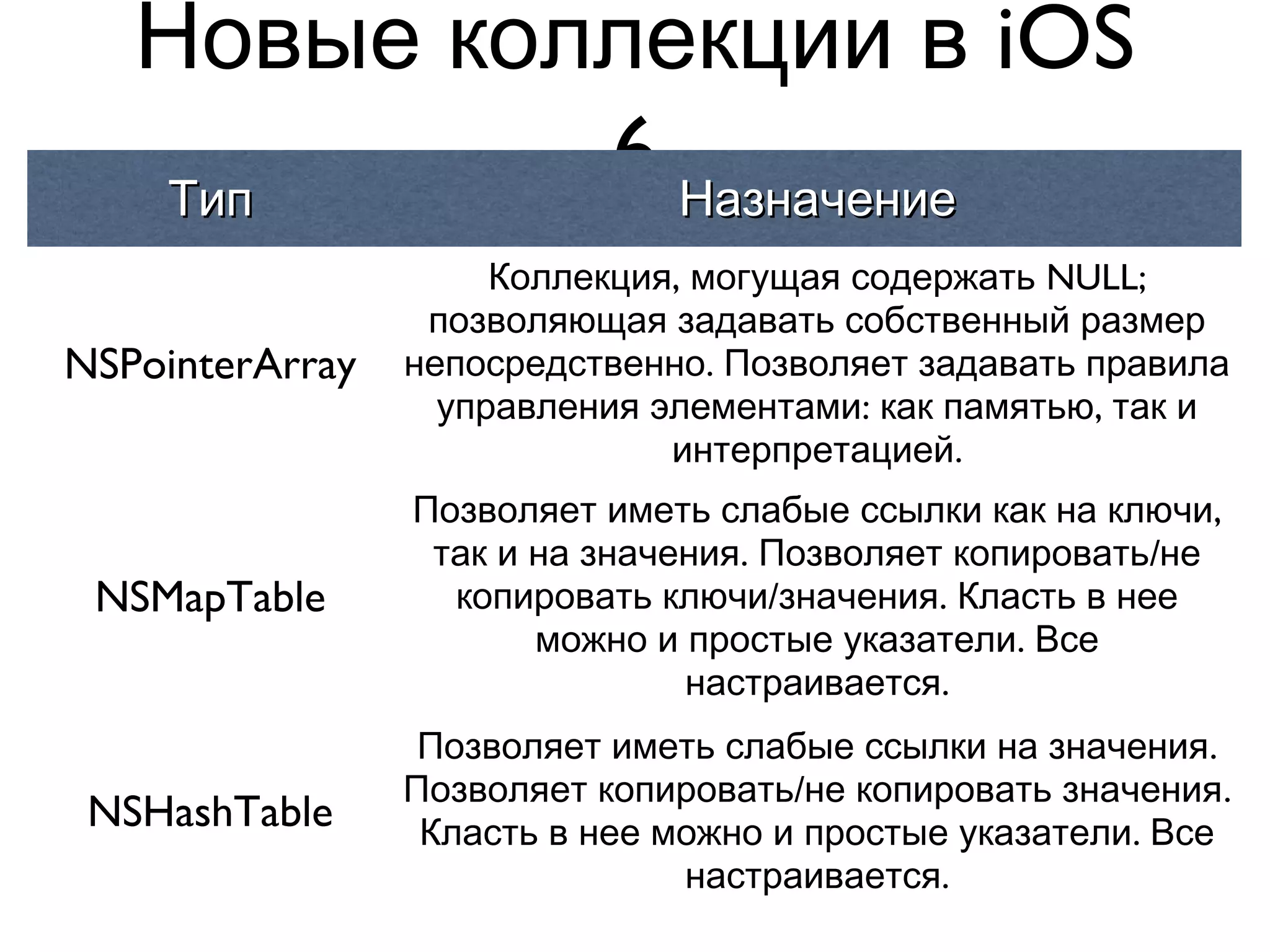 Новые коллекции в iOS
   Тип
            6 Назначение
                      Коллекция, могущая содержать NULL;
                  позволяющая задавать собственный размер
NSPointerArray   непосредственно. Позволяет задавать правила
                   управления элементами: как памятью, так и
                               интерпретацией.
                 Позволяет иметь слабые ссылки как на ключи,
                  так и на значения. Позволяет копировать/не
 NSMapTable        копировать ключи/значения. Класть в нее
                        можно и простые указатели. Все
                                настраивается.
                  Позволяет иметь слабые ссылки на значения.
                 Позволяет копировать/не копировать значения.
 NSHashTable      Класть в нее можно и простые указатели. Все
                                настраивается.
 