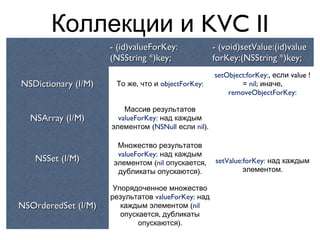 Коллекции и KVC II
                     - (id)valueForKey:             - (void)setValue:(id)value
                     (NSString *)key;               forKey:(NSString *)key;
                                                    setObject:forKey:, если value !
NSDictionary (I/M)    То же, что и objectForKey:            = nil; иначе,
                                                        removeObjectForKey:

                         Массив результатов
  NSArray (I/M)        valueForKey: над каждым
                     элементом (NSNull если nil).

                       Множество результатов
                       valueForKey: над каждым
   NSSet (I/M)        элементом (nil опускается,    setValue:forKey: над каждым
                       дубликаты опускаются).                элементом.

                      Упорядоченное множество
                     результатов valueForKey: над
NSOrderedSet (I/M)      каждым элементом (nil
                        опускается, дубликаты
                             опускаются).
 