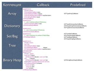 Коллекция                                 Callback                            Predefined
              typedef struct {
                 CFIndex version;
                 CFArrayRetainCallBack retain;
  Array          CFArrayReleaseCallBack release;
                 CFArrayCopyDescriptionCallBack copyDescription;
                                                                     kCFTypeArrayCallBacks

                 CFArrayEqualCallBack equal;
              } CFArrayCallBacks;
              typedef struct {
                 // ...Like in prefixed prefixed CFDictionary
                 CFDictionaryHashCallBack hash;                      kCFTypeDictionaryKeyCallBacks
Dictionary    } CFDictionaryKeyCallBacks;

              typedef struct {
                                                                     kCFCopyStringDictionaryKeyCallBacks
                                                                     kCFTypeDictionaryValueCallBacks
                 // ...Like in array prefixed CFDictionary
              } CFDictionaryValueCallBacks;
              typedef struct {                                       kCFTypeSetCallBacks

  Set/Bag        // ...Like in dictionary but prefixed CFSet/CFBag
              } CFSet(Bag)CallBacks;
                                                                     kCFCopyStringSetCallBacks
                                                                     kCFTypeBagCallBacks
                                                                     kCFCopyStringBagCallBacks
              typedef struct {
                 CFIndex version;

   Tree
                 void *info;
                 CFTreeRetainCallBack retain;
                 CFTreeReleaseCallBack release;
                 CFTreeCopyDescriptionCallBack copyDescription;
              } CFTreeContext;
              typedef struct {
                 CFIndex version;
                 const void *(*retain)
                   (CFAllocatorRef allocator, const void *ptr);
                 void        (*release)
Binary Heap        (CFAllocatorRef allocator, const void *ptr);
                 CFStringRef (*copyDescription)(const void *ptr);
                                                                     kCFStringBinaryHeapCallBacks

                 CFComparisonResult (*compare)
                   (const void *ptr1,
                    const void *ptr2,
                    void *context);
              } CFBinaryHeapCallBacks;
 