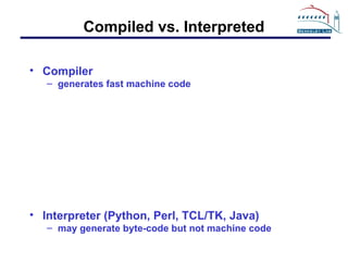 Exploring the Spectrum of Programming Languages: Python and C++ ...