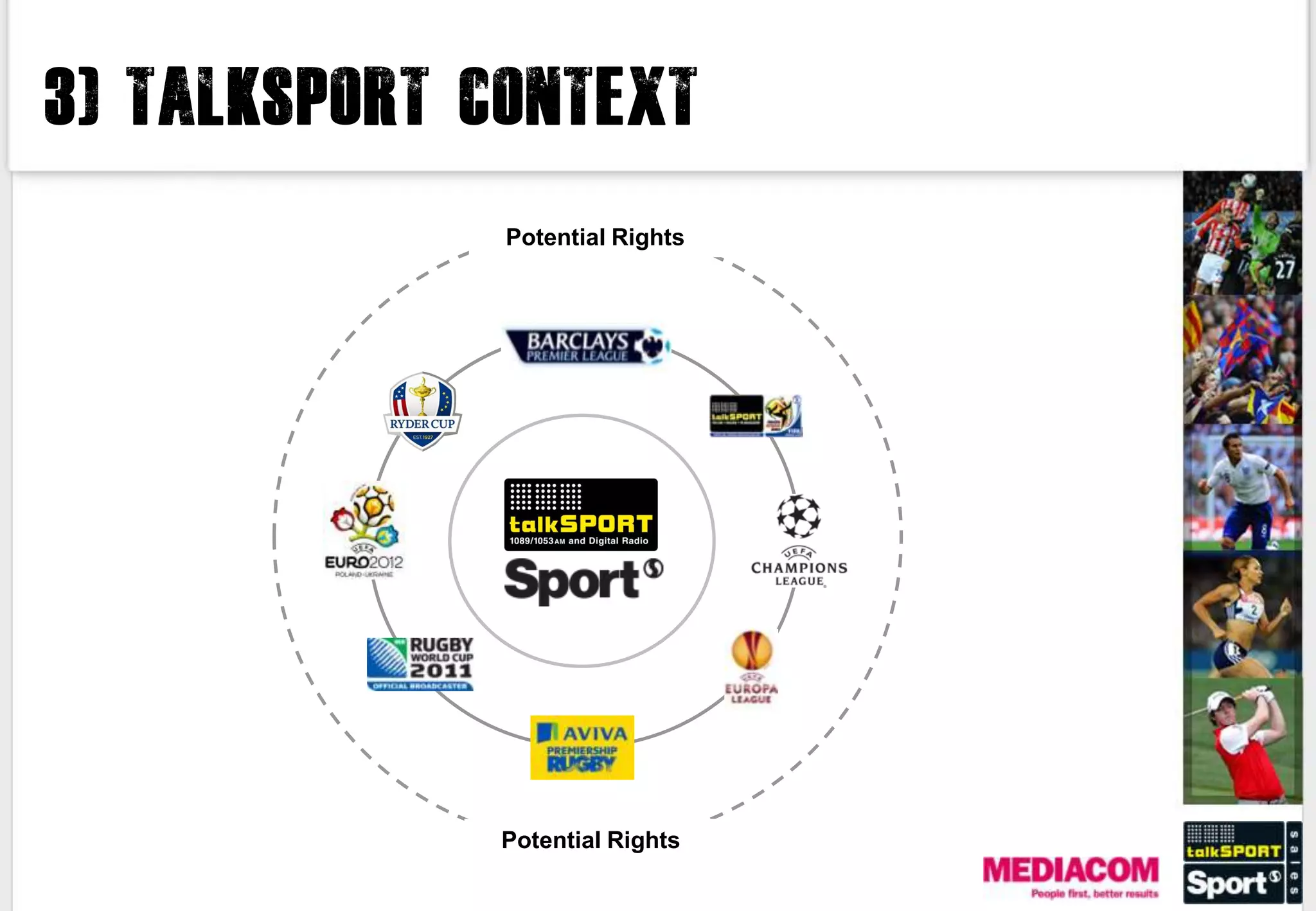 3) Talksport context

              Potential Rights




             Potential Rights
 