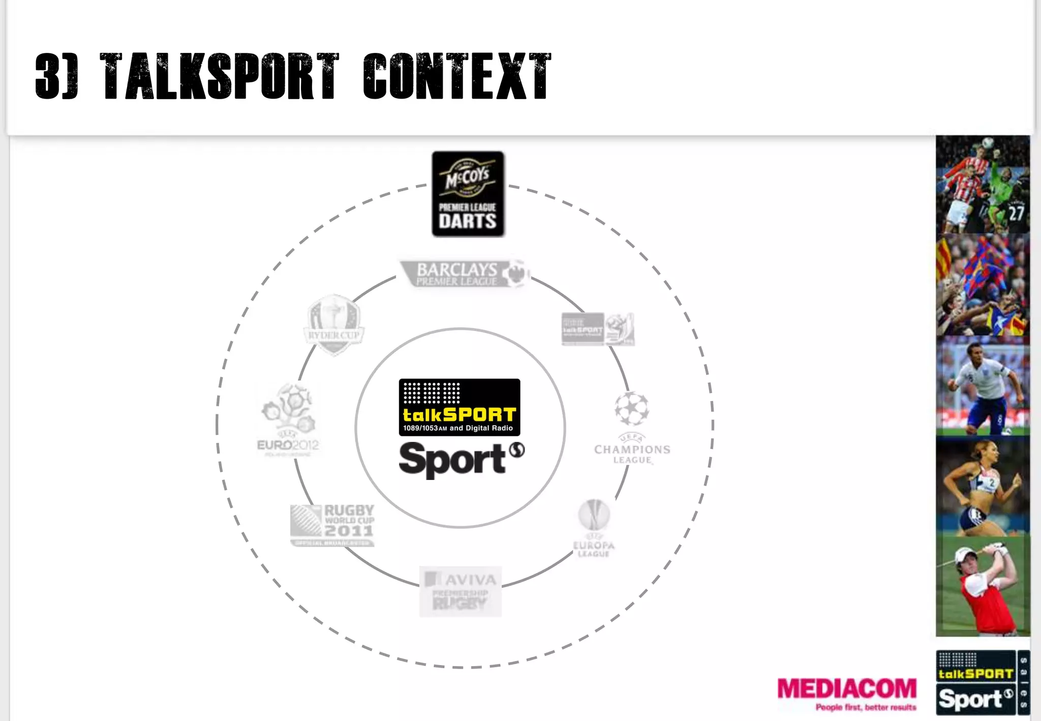 3) Talksport context
 