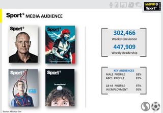 MEDIA AUDIENCE
KEY AUDIENCES
MALE PROFILE 93%
ABC1 PROFILE 81%
18-44 PROFILE 97%
IN EMPLOYMENT 95%
Source: ABC/You Gov
302,466
Weekly Circulation
447,909
Weekly Readership
 