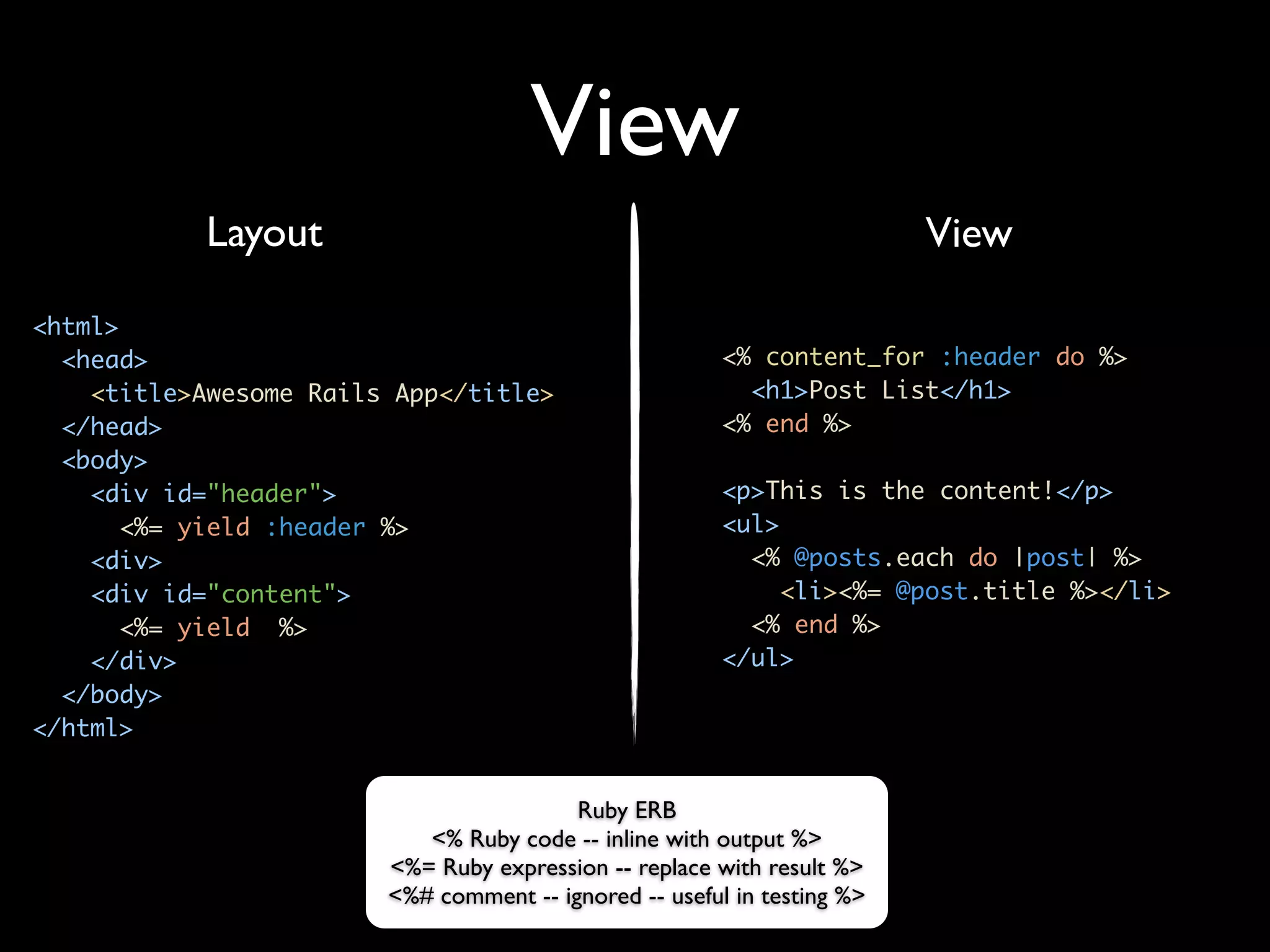 View
           Layout                                                        View

<html>
  <head>                                                <% content_for :header do %>
    <title>Awesome Rails App</title>                      <h1>Post List</h1>
  </head>                                               <% end %>
  <body>
    <div id="header">                                   <p>This is the content!</p>
       <%= yield :header %>                             <ul>
    <div>                                                 <% @posts.each do |post| %>
    <div id="content">                                       <li><%= @post.title %></li>
       <%= yield %>                                       <% end %>
    </div>                                              </ul>
  </body>
</html>


                                         Ruby ERB
                           <% Ruby code -- inline with output %>
                        <%= Ruby expression -- replace with result %>
                        <%# comment -- ignored -- useful in testing %>
 