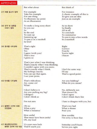 Bu. who .      ~bou.                             Bu • • h,kf

                             l'rc,..mpk                                     For In'n:
                             TaM I.... ,,pi.                             A d ....e ua.pk of . h .. ,.
                             ro, one . hl3                                   T .. i~ you an idea
                             To mu .. 't~ my poln'                           JI.'.n ''''1'1
                                                                                               .
                             A. an Hlu,.jon

                             To , ~ k c a j8   ' Y ,hr[                 Su h. oh .. rt
                             So yo      k:                                  So fln~ l!y
                             ~                                                Alli n .11
                             In 'IK cnd                                       To cOlldu'
                             To~m   I'                                      T.. . um' ....riu
                             Sum,lng  p                                     To PUt It 111' 0. 'e, worn.
                             To p,1t In . n ..1K1l                          In nu .. 1M:1I
                             In brid

                             Th.o~ rigll'                                    RI,h.
                             O k~ y                                           Co.rec,
                             'n (with Y)
                             I ag«
                                                                              Ene.ly
                                                                              Yu·,. right
                             Thd .·s true                                     I Ion  ....
                             [ gu...,

                             Tha  , j .... ,h. t [ WJOo 'hink in g .
                             Tha.', u ... dy .... ho. L ...... Ih ink'''Jt.
                             L .ou1dn·, .~t  , h you mOft
                             T h.o~     uac.ly ' ..... I .h,nk .            I le«I .IM: ... , ..... y_
                             My r...,h np..,....tly                           .,I .... y
                             Yu :o»y th. , PIn.                          Th ... . load poi n •.
                             t ,c)'OI' poInt.

                             Tha~ oldk[,,.                                 Arc you kl(ldl
                             Aw. co,conl                                     W h., do yo n.ca n l
                             W ..... [

                             r d on belic.·c II                              No. dcflny'-
                             Arc you p..11,,,. hOY legl                       Th~' donn', fI
                             • d ;,;..,CC                                  rdon·,._
                             I don't think                                  I don .. . h,k .10 . ... b



~1).tt!!
        ....  .U!Ot III..   O~
                             Wha' PY
                             W a nu''''''''''
                                h.,
                             1t,,,,..',,1
                                                                              Th,·, . bad
                                                                              Wh.,,, ,h.,.
                                                                              r o' yo

                                                                              How  , rlhl.
                             TI .. , n., have been wl ul                   ' m..,...,.   '0 lour ,ho.
                             Oh, myGoi
,
    •   ':::::::~,, •• 1 .... YOU' own)'01 to
                          That
                                         f...
                                         ,~ h
                                                                              Sornnbty you'llleam
                                                                              Srrvu rot right
 