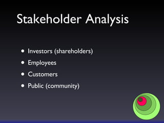 Stakeholder Analysis Investors (shareholders) Employees Customers Public (community) 