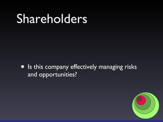 Shareholders Is this company effectively managing risks and opportunities? 