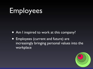 Employees Am I inspired to work at this company? Employees (current and future) are increasingly bringing personal values into the workplace 