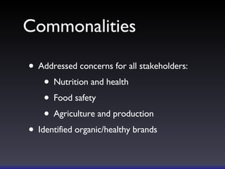 Commonalities Addressed concerns for all stakeholders: Nutrition and health Food safety Agriculture and production Identified organic/healthy brands 