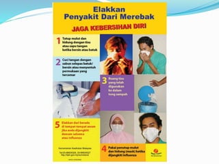 KAWALAN INFEKSI HOSPITAL