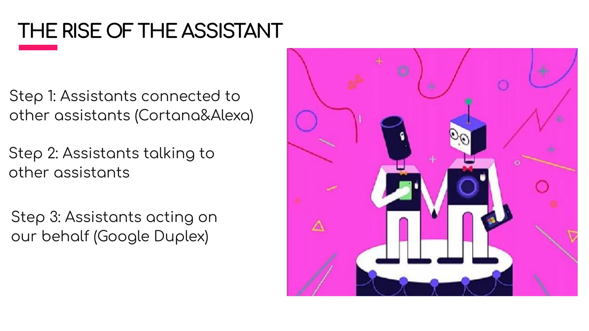 Designing the future with voice ppt