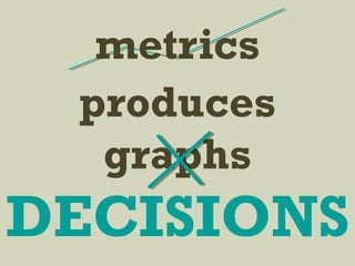 produces
graphs
DECISIONS
metrics
 