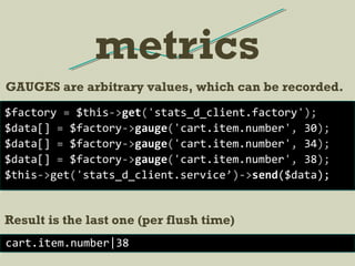 GAUGES are arbitrary values, which can be recorded.
metrics
$factory = $this->get('stats_d_client.factory');
$data[] = $factory->gauge('cart.item.number', 30);
$data[] = $factory->gauge('cart.item.number', 34);
$data[] = $factory->gauge('cart.item.number', 38);
$this->get('stats_d_client.service’)->send($data);
cart.item.number|38
Result is the last one (per flush time)
 