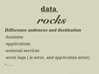 proxy-435.dialup.xtra.co.nz - - [22/Apr/2009:18:52:51 +1200] "GET /images/photos/455.jpg HTTP/1.1"
200 986 "-" "Mozilla/5.0 (Macintosh; U; Intel Mac OS X 10_4_11; en) AppleWebKit/525.13 (KHTML, like
Gecko) Version/3.1 Safari/525.13" "-"
proxy-435.dialup.xtra.co.nz - - [22/Apr/2009:18:52:51 +1200] "GET /images/nav/tab_left_middle.gif
HTTP/1.1" 200 1020 "-" "Mozilla/5.0 (Macintosh; U; Intel Mac OS X 10_4_11; en) AppleWebKit/525.13
(KHTML, like Gecko) Version/3.1 Safari/525.13" "-"
dyn-530.optus.com.au - - [22/Apr/2009:18:52:51 +1200] "GET /images/photos/5332.jpg HTTP/1.1" 200
244 "-" "Mozilla/4.0 (compatible; MSIE 7.0; Windows NT 5.1; .NET CLR 1.1.4322)" "-"
dhcp-465.telstra.com.au - - [22/Apr/2009:18:52:51 +1200] "GET /gallery.php?section=entertainment
HTTP/1.0" 200 58636 "-" "Mozilla/5.0 (Macintosh; U; Intel Mac OS X 10_4_11; en) AppleWebKit/525.13
(KHTML, like Gecko) Version/3.1 Safari/525.13" "-"
proxy-435.dialup.xtra.co.nz - - [22/Apr/2009:18:52:51 +1200] "GET /adclick.php?c=LME2 HTTP/1.1"
302 378 "-" "Mozilla/5.0 (Macintosh; U; Intel Mac OS X 10_4_11; en) AppleWebKit/525.13 (KHTML, like
Gecko) Version/3.1 Safari/525.13" "-"
proxy-435.dialup.xtra.co.nz - - [22/Apr/2009:18:52:51 +1200] "GET /images/ad/RH4Y.jpeg HTTP/1.1"
200 1031 "-" "Mozilla/5.0 (Macintosh; U; Intel Mac OS X 10_4_11; en) AppleWebKit/525.13 (KHTML, like
Gecko) Version/3.1 Safari/525.13" "-"
proxy-435.dialup.xtra.co.nz - - [22/Apr/2009:18:52:51 +1200] "GET /images/favicon.ico HTTP/1.1" 200
2824 "-" "Mozilla/5.0 (Macintosh; U; Intel Mac OS X 10_4_11; en) AppleWebKit/525.13 (KHTML, like
Gecko) Version/3.1 Safari/525.13" "-"
proxy-435.dialup.xtra.co.nz - - [22/Apr/2009:18:52:51 +1200] "GET /adclick.php?c=GD52 HTTP/1.1"
302 379 "-" "Mozilla/5.0 (Macintosh; U; Intel Mac OS X 10_4_11; en) AppleWebKit/525.13 (KHTML, like
Gecko) Version/3.1 Safari/525.13" "-"
proxy-435.dialup.xtra.co.nz - - [22/Apr/2009:18:52:51 +1200] "GET /stories.php?date=yesterday
HTTP/1.1" 200 4231 "-" "Mozilla/5.0 (Macintosh; U; Intel Mac OS X 10_4_11; en) AppleWebKit/525.13
(KHTML, like Gecko) Version/3.1 Safari/525.13" "-"
proxy-435.dialup.xtra.co.nz - - [22/Apr/2009:18:52:51 +1200] "GET /latest.php HTTP/1.1" 200 991 "-"
"Mozilla/5.0 (Macintosh; U; Intel Mac OS X 10_4_11; en) AppleWebKit/525.13 (KHTML, like Gecko)
Version/3.1 Safari/525.13" "-"
proxy-622.dsl.clear.net.nz - - [22/Apr/2009:18:52:51 +1200] "GET /latest-news.rss HTTP/1.0" 200 7199
rocks
data
Difference audences and destination
-business                                                      
-applications  
-external services
-error logs ( js error, and application error)
- . . .
 
