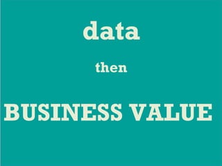 data
then
BUSINESS VALUE
 