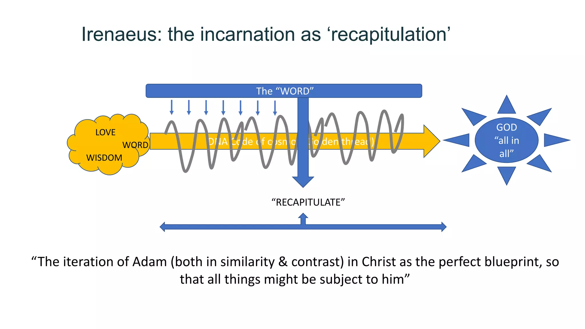 Talk two slides incarnation | PPTX