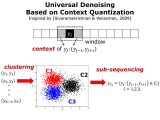talk_Universal Denoising and Approximate Message Passing.pdf