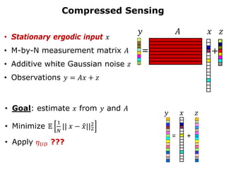 talk_Universal Denoising and Approximate Message Passing.pdf