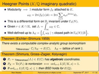 Rational points on elliptic curves | PDF