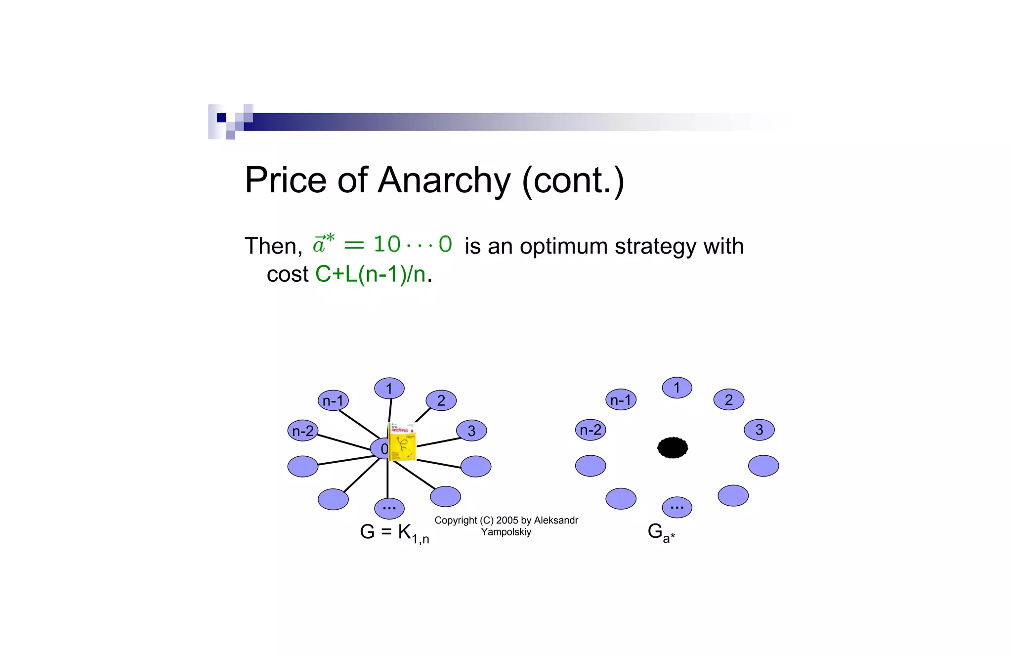Price of Anarchy (cont.)
Then,                            is an optimum strategy with
  cost C+L(n-1)/n.



                  1                                                        1
          n-1              2                                       n-1         2

    n-2                           3                          n-2                   3
                  0                                                        0


                  …                                                        …
                           Copyright (C) 2005 by Aleksandr
                G = K1,n             Yampolskiy                          Ga*
 