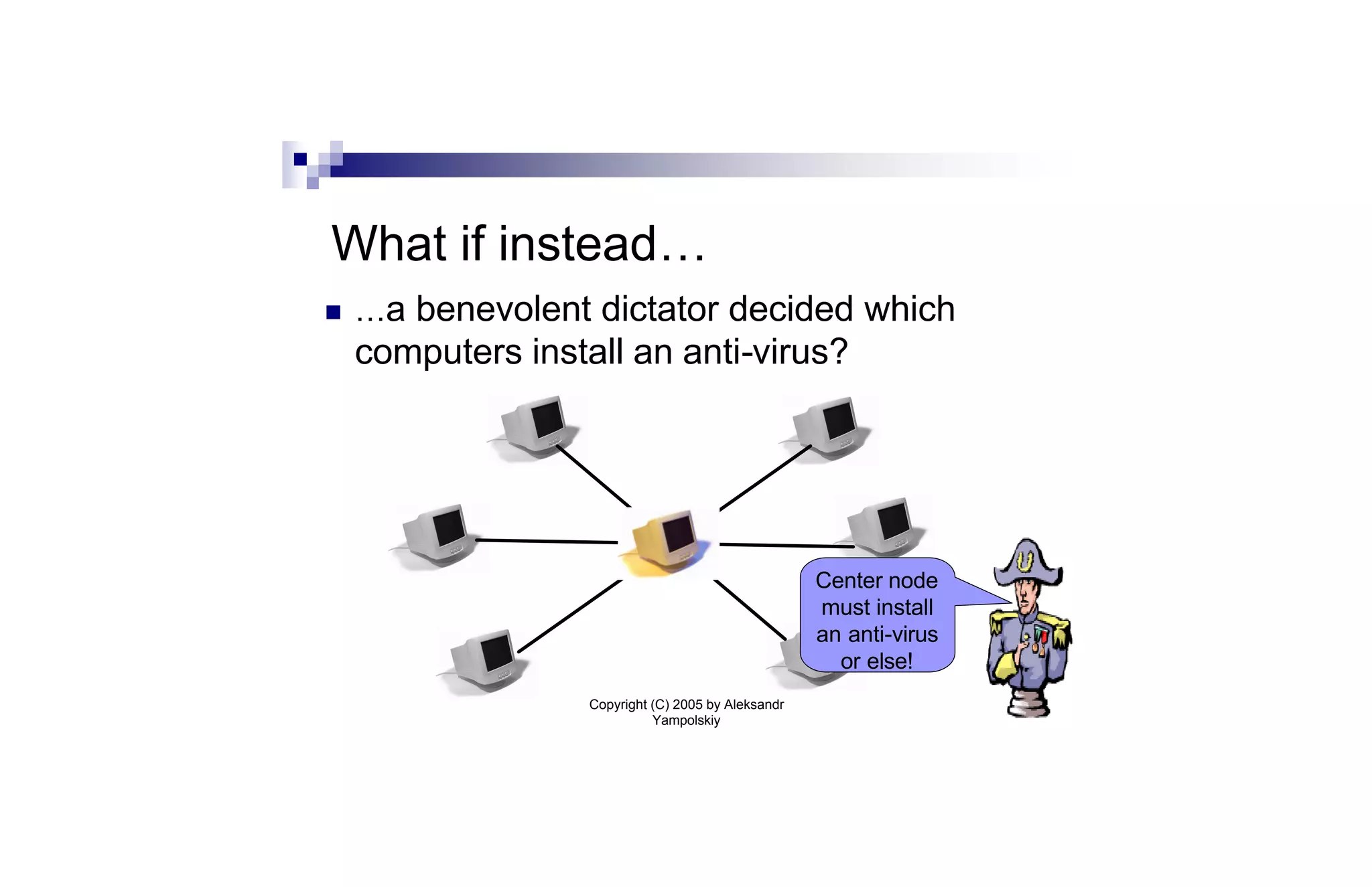What if instead…
n   …a benevolent dictator decided which
    computers install an anti-virus?




                                                     Center node
                                                     must install
                                                     an anti-virus
                                                       or else!
                   Copyright (C) 2005 by Aleksandr
                             Yampolskiy
 