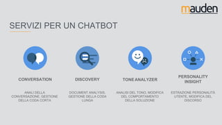 SERVIZI PER UN CHATBOT
DISCOVERY
DOCUMENT ANALYSIS,
GESTIONE DELLA CODA
LUNGA
TONEANALYZER
ANALISI DEL TONO, MODIFICA
DEL COMPORTAMENTO
DELLA SOLUZIONE
PERSONALITY
INSIGHT
ESTRAZIONE PERSONALITÀ
UTENTE, MODIFICA DEL
DISCORSO
CONVERSATION
ANALI DELLA
CONVERSAZIONE, GESTIONE
DELLA CODA CORTA
 
