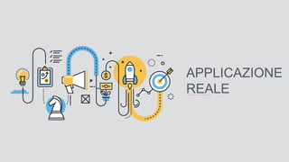APPLICAZIONE
REALE
 