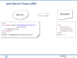 3
gedoplan.
de
Java Server Faces (JSF)
Server Browser
<ul>
<li>JSF</li>
<li>Vaadin</li>
<li>Angular</li>
</ul>
Anzahl: 3
<ul>
<ui:repeat value="#{demoBeanJSF.details}"
var="entry">
<li>#{entry}</li>
</ui:repeat>
</ul>
Anzahl: #{demoBeanJSF.details.size()}
 