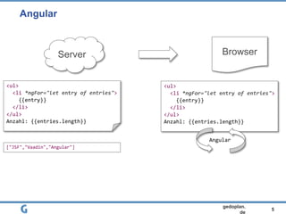 5
gedoplan.
de
Angular
["JSF","Vaadin","Angular"]
Server Browser
<ul>
<li *ngFor="let entry of entries">
{{entry}}
</li>
</ul>
Anzahl: {{entries.length}}
<ul>
<li *ngFor="let entry of entries">
{{entry}}
</li>
</ul>
Anzahl: {{entries.length}}
Angular
 