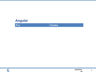 7
gedoplan.
de
Pro Contra
Angular
 