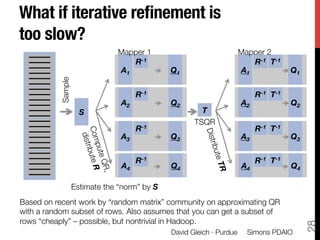 What if iterative reﬁnement is
too slow?
Sample

Mapper 1
R-1
A1

S

A2

R-1

Q2

Q3
Q4

T
TSQR

TR

A4 

R-1

Q1

te
ribu...