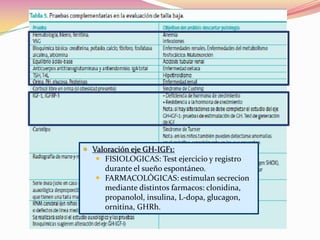  Valoración eje GH-IGF1:
    FISIOLOGICAS: Test ejercicio y registro
     durante el sueño espontáneo.
    FARMACOLÓGICAS: estimulan secrecion
     mediante distintos farmacos: clonidina,
     propanolol, insulina, L-dopa, glucagon,
     ornitina, GHRh.
 