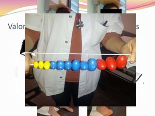 Valoración crecimiento: Herramientas
 